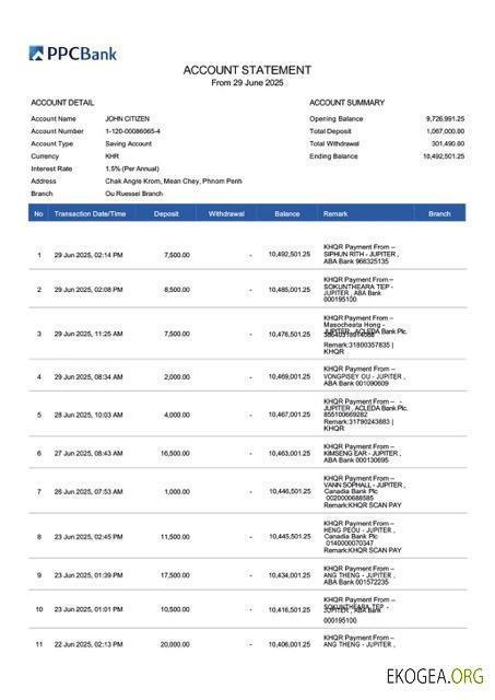 Relevé de compte PPCBank du Cambodge Modèle Word et PDF